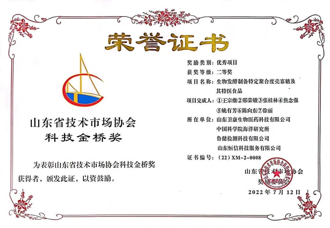 榮獲山東省技術市場協會科技金橋獎